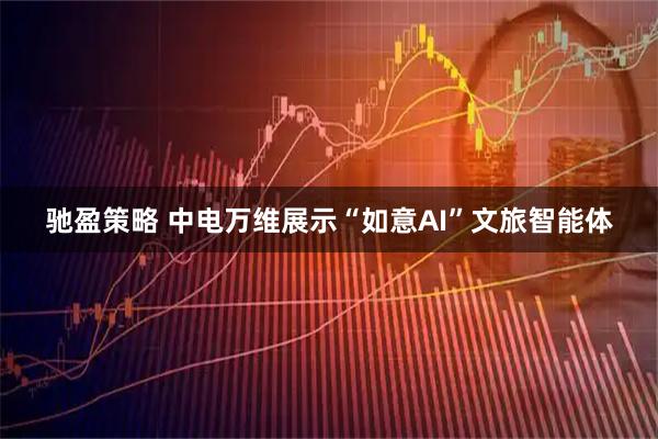 驰盈策略 中电万维展示“如意AI”文旅智能体