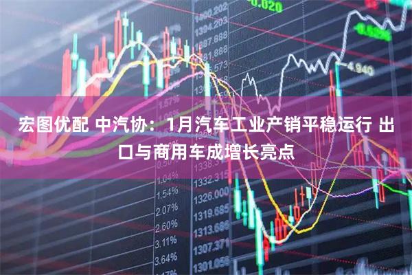 宏图优配 中汽协：1月汽车工业产销平稳运行 出口与商用车成增长亮点