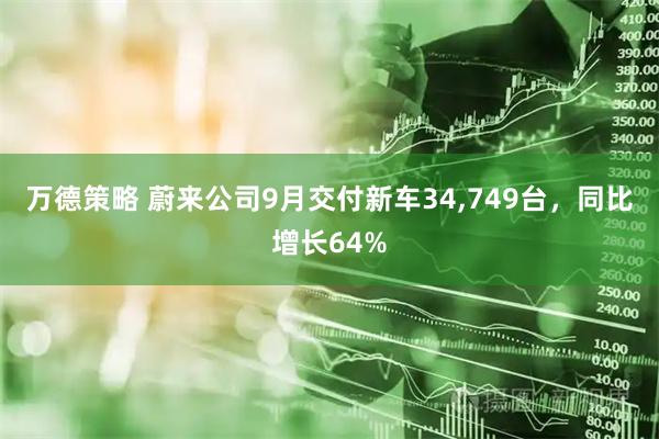万德策略 蔚来公司9月交付新车34,749台，同比增长64%